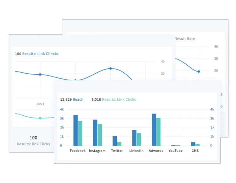 Analytics